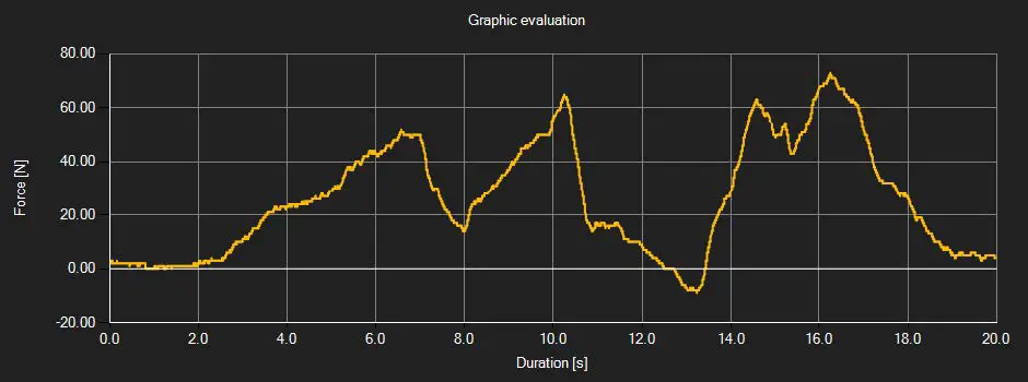 2316PCE-DFG-N-series-PC-Software-22