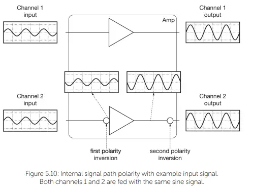 VOID-Venu-208i-Unobtrusive-Form-Subwoofer-fig-17