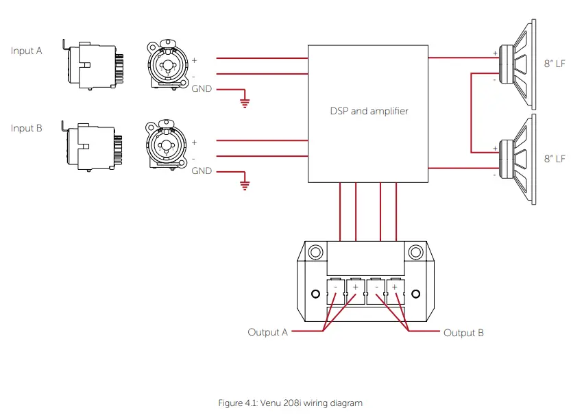 VOID-Venu-208i-Unobtrusive-Form-Subwoofer-fig-2