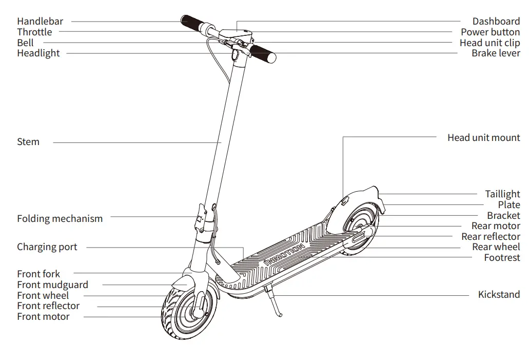 INMOTION CLIMBER Electronic Scooter - Packing 1