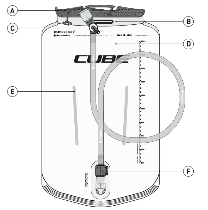 CUBE-Hydration-Bladder-FIG- (1)