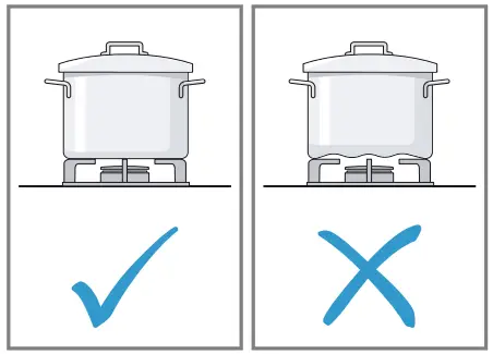 BOSCH HGB320E50M Free Standing Cooker - fig10