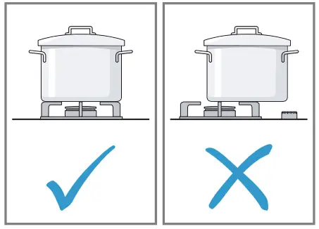BOSCH HGB320E50M Free Standing Cooker - fig12