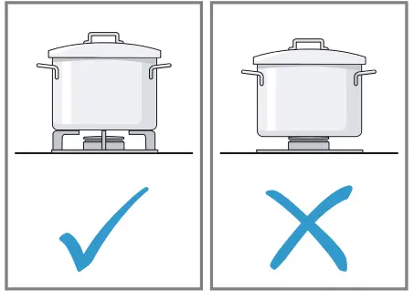 BOSCH HGB320E50M Free Standing Cooker - fig13