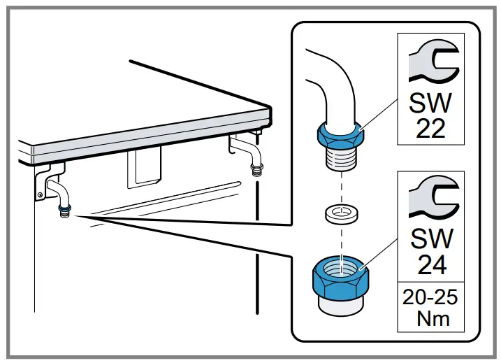 BOSCH HGB320E50M Free Standing Cooker - fig35