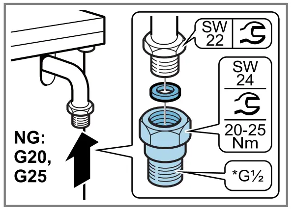 BOSCH HGB320E50M Free Standing Cooker - fig36