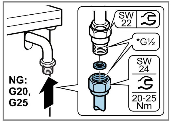 BOSCH HGB320E50M Free Standing Cooker - fig37