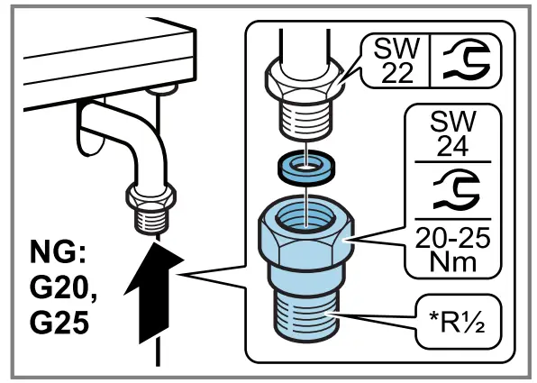 BOSCH HGB320E50M Free Standing Cooker - fig38