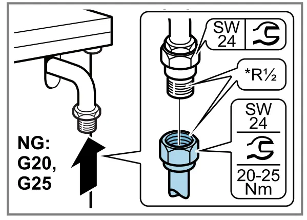 BOSCH HGB320E50M Free Standing Cooker - fig39