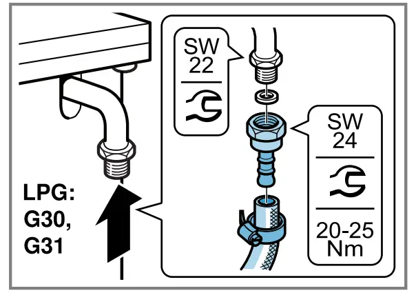 BOSCH HGB320E50M Free Standing Cooker - fig40