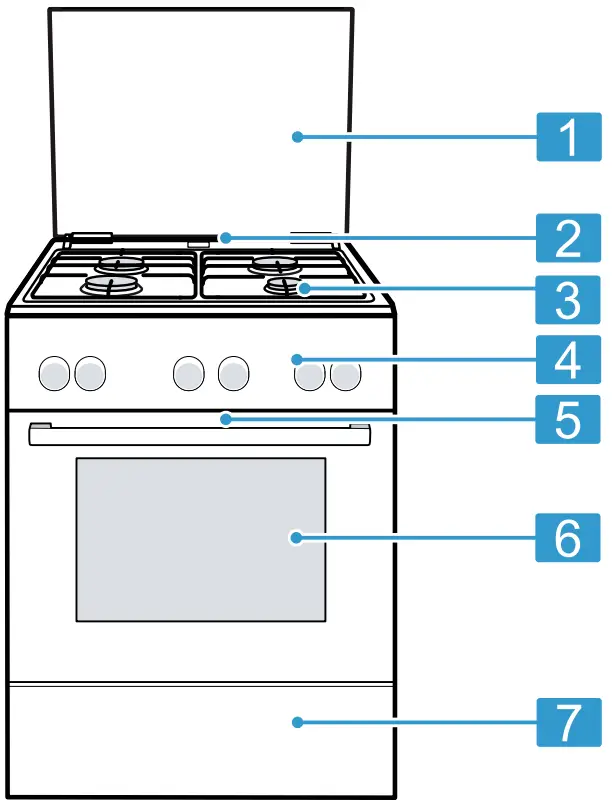 BOSCH HGB320E50M Free Standing Cooker - fig5
