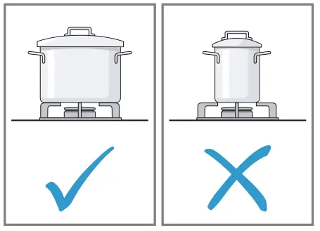 BOSCH HGB320E50M Free Standing Cooker - fig9