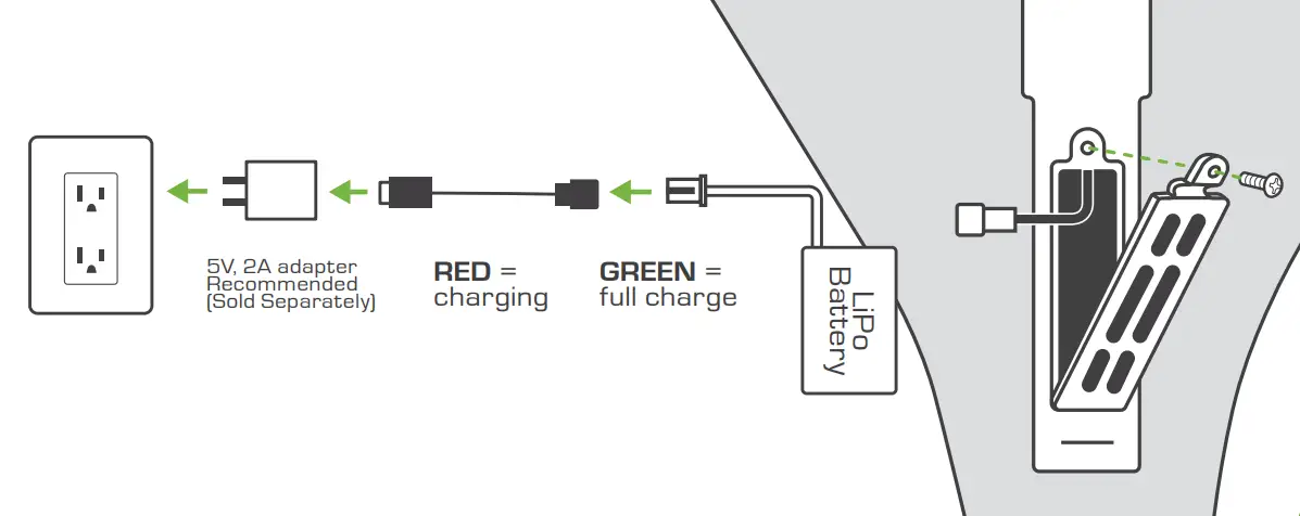 Charging Instruction