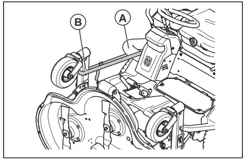 Gusqvarna P 535HX Ride On Mowers - fig 106