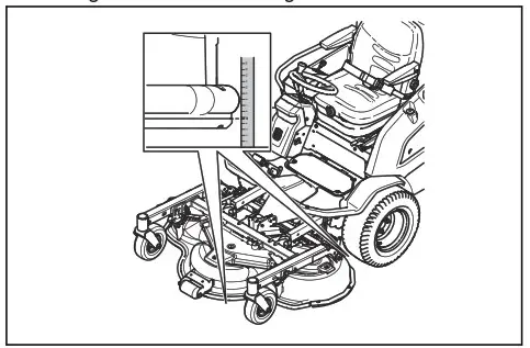 Gusqvarna P 535HX Ride On Mowers - fig 111