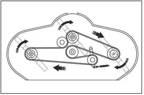 Gusqvarna P 535HX Ride On Mowers - fig 121