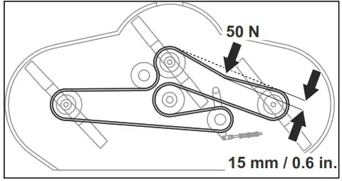Gusqvarna P 535HX Ride On Mowers - fig 122