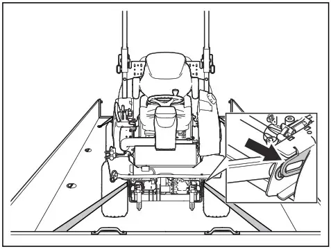 Gusqvarna P 535HX Ride On Mowers - fig 128