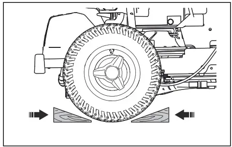 Gusqvarna P 535HX Ride On Mowers - fig 129