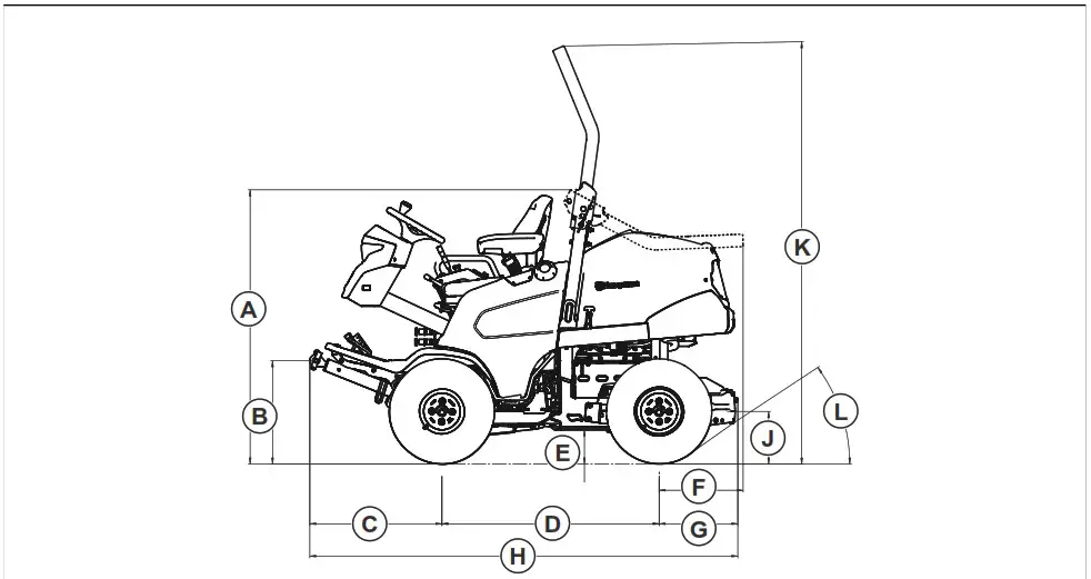 Gusqvarna P 535HX Ride On Mowers - fig 130