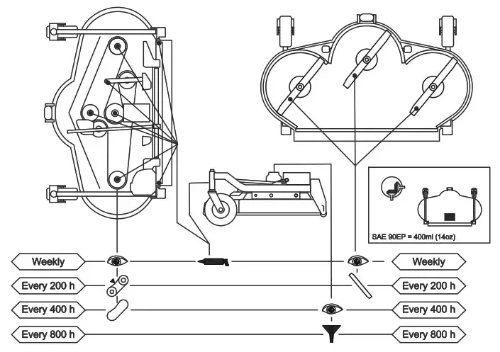 Gusqvarna P 535HX Ride On Mowers - fig 57