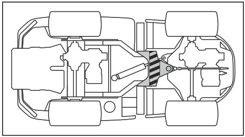 Gusqvarna P 535HX Ride On Mowers - fig 65