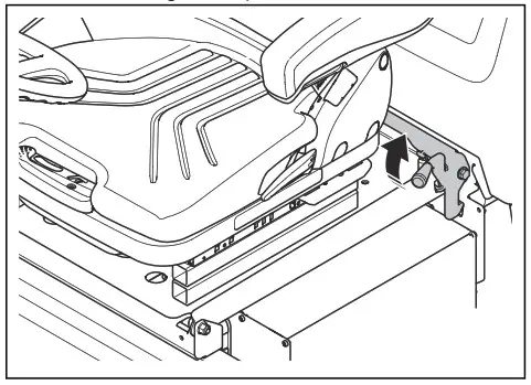 Gusqvarna P 535HX Ride On Mowers - fig 80