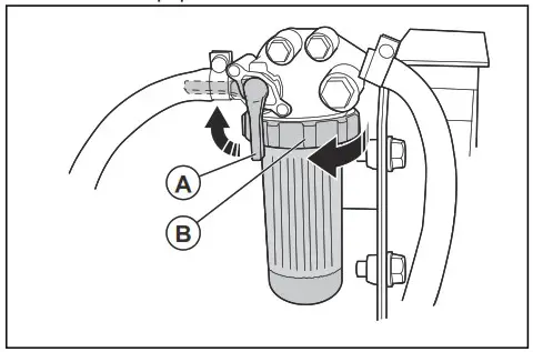 Gusqvarna P 535HX Ride On Mowers - fig 93