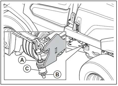 Gusqvarna P 535HX Ride On Mowers - fig 99