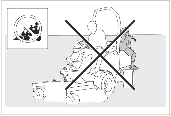 Husqvarna P 535HX Ride On Mowers - fig 16