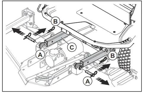 Husqvarna P 535HX Ride On Mowers - fig 16