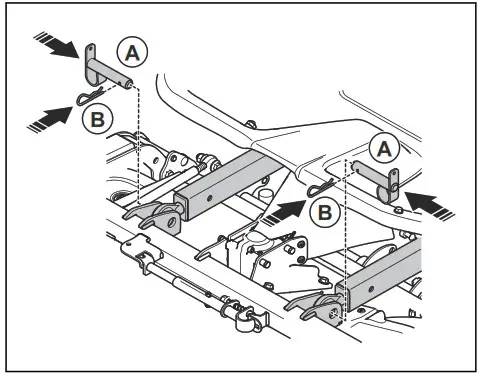 Husqvarna P 535HX Ride On Mowers - fig 1