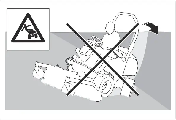 Husqvarna P 535HX Ride On Mowers - fig 20