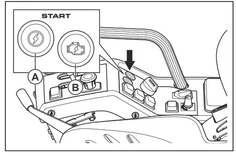 Husqvarna P 535HX Ride On Mowers - fig 33