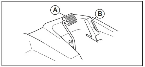 Husqvarna P 535HX Ride On Mowers - fig 38