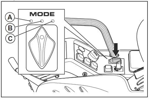 Husqvarna P 535HX Ride On Mowers - fig 42