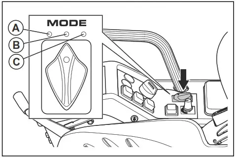 Husqvarna P 535HX Ride On Mowers - fig 48