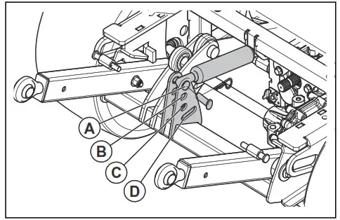 Husqvarna P 535HX Ride On Mowers - fig 49