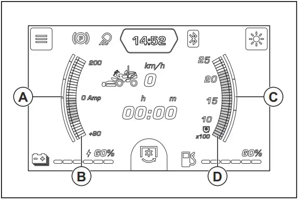 Husqvarna P 535HX Ride On Mowers - fig 6