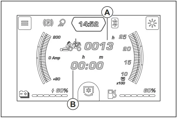 Husqvarna P 535HX Ride On Mowers - fig 7