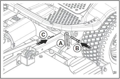 Husqvarna P 535HX Ride On Mowers - fig 7