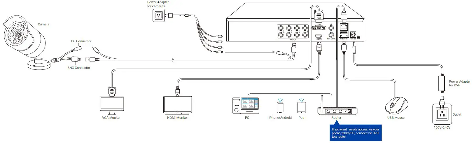 ANNKE-AU-DW81KD1-V3-58BG-V2-P-Security-Camera-System-img-12