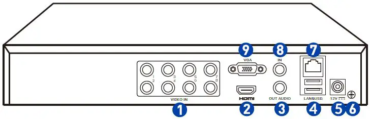 ANNKE-AU-DW81KD1-V3-58BG-V2-P-Security-Camera-System-img-2