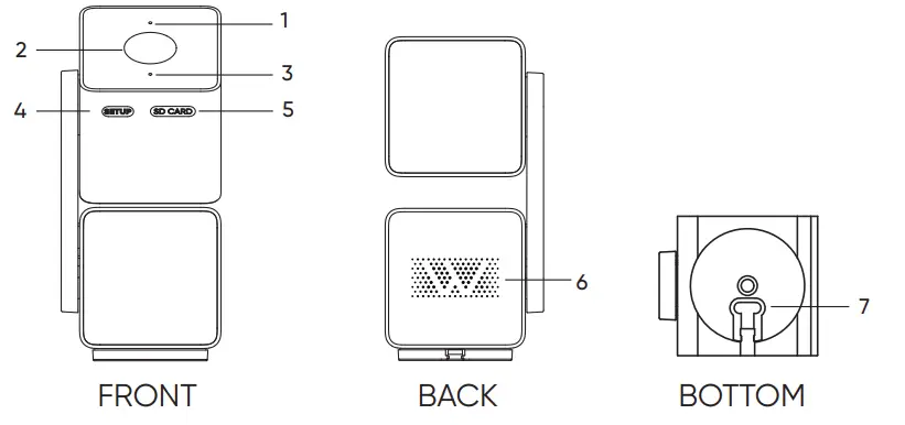 WYZE-Cam-Pan-v3-WYZECPAN3-Wi-Fi-Smart-Home-Security-Camera-Fig-1