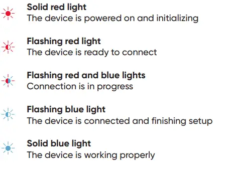 WYZE-Cam-Pan-v3-WYZECPAN3-Wi-Fi-Smart-Home-Security-Camera-Fig-3