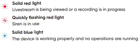 WYZE-Cam-Pan-v3-WYZECPAN3-Wi-Fi-Smart-Home-Security-Camera-Fig-4