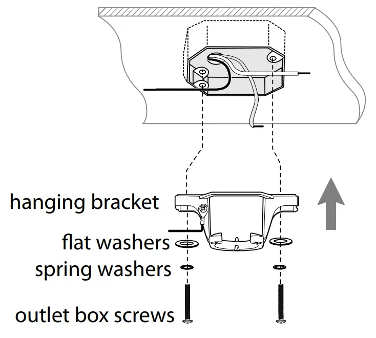 Hanging Bracket Installation