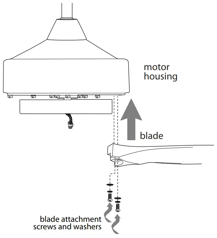 Blade Assembly