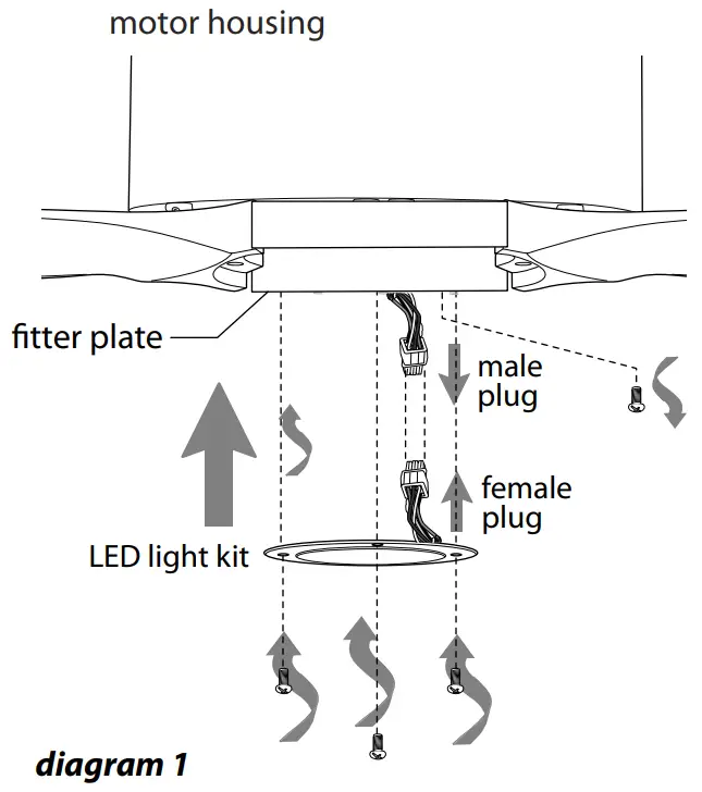 Light Kit Assembly (Optional)