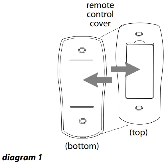 Handheld Remote Control Assembly
